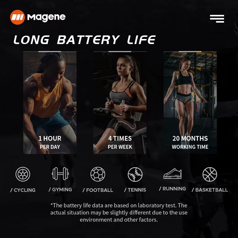 Mover H64 Heart Rate Sensor Dual Mode ANT Bluetooth with Chest Strap Cycling Computer Bike Forwahoo Garmin Sports Monitor