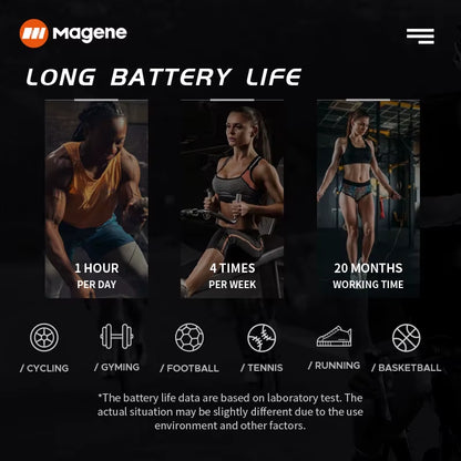 Mover H64 Heart Rate Sensor Dual Mode ANT Bluetooth with Chest Strap Cycling Computer Bike Forwahoo Garmin Sports Monitor